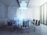 Business Innovation Examples