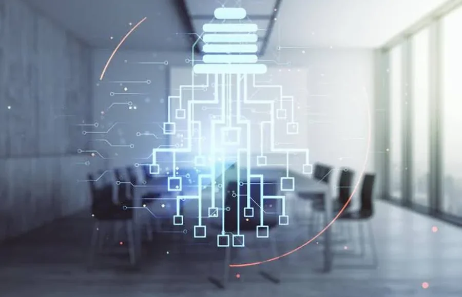Business Innovation Examples