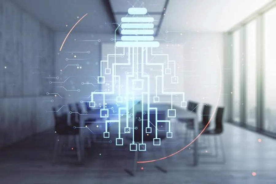 Business Innovation Examples