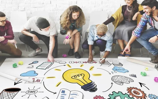 Design Thinking Examples