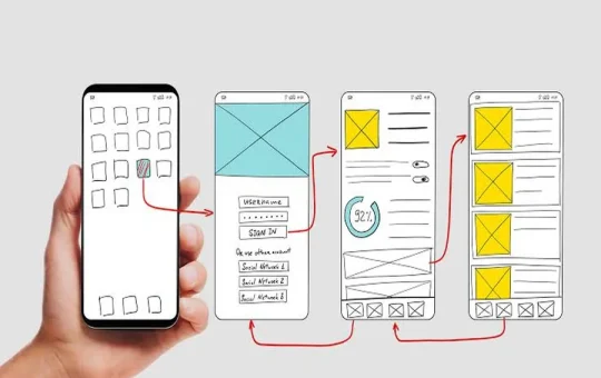 Mobile