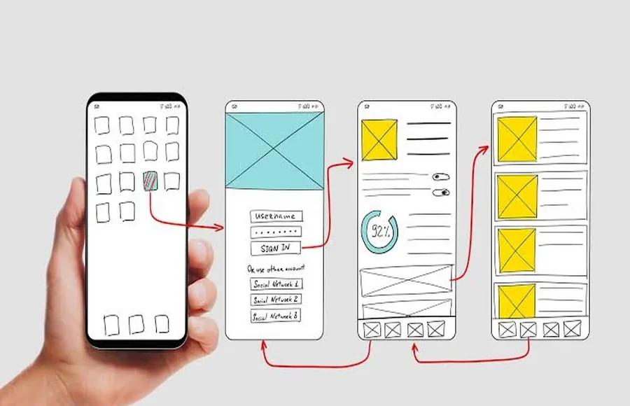 Mobile
