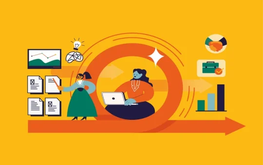 Innovation Programs