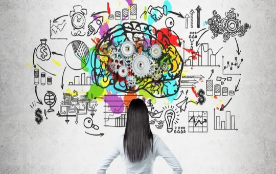 Process of Creativity and Innovation