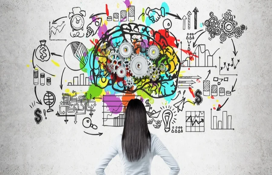 Process of Creativity and Innovation