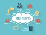 Measure Business Improvement