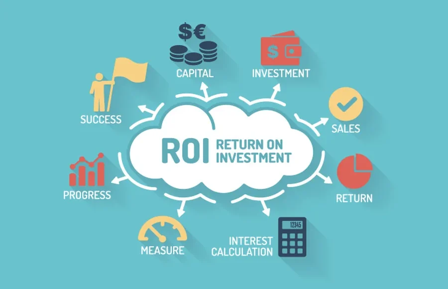 Measure Business Improvement